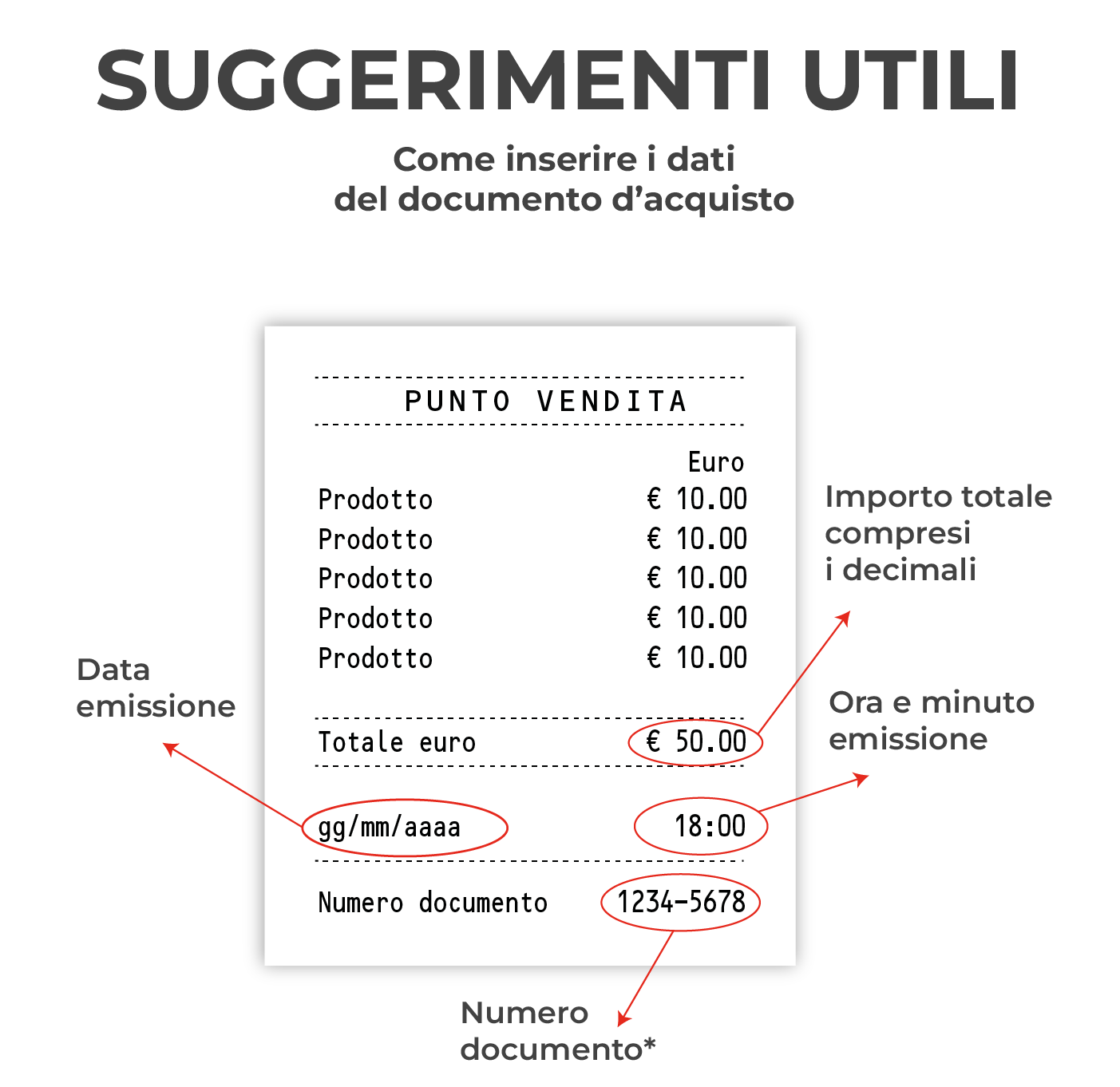 esempio del documento d'acquisto